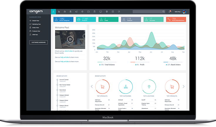 Reporting and dashboards